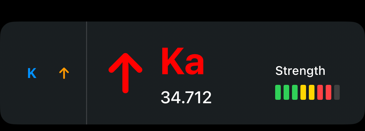 Consolidated 2 Signals